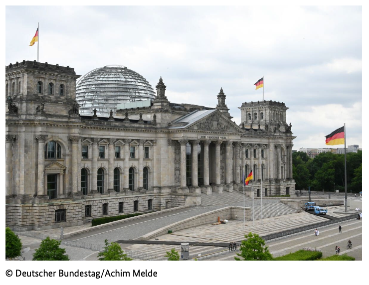 Abbildung zu Frage 55 des Leben in Deutschland Tests